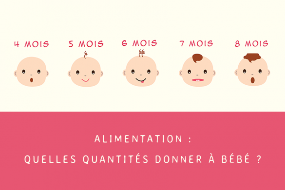 Alimentation bébé : quelles quantités ?