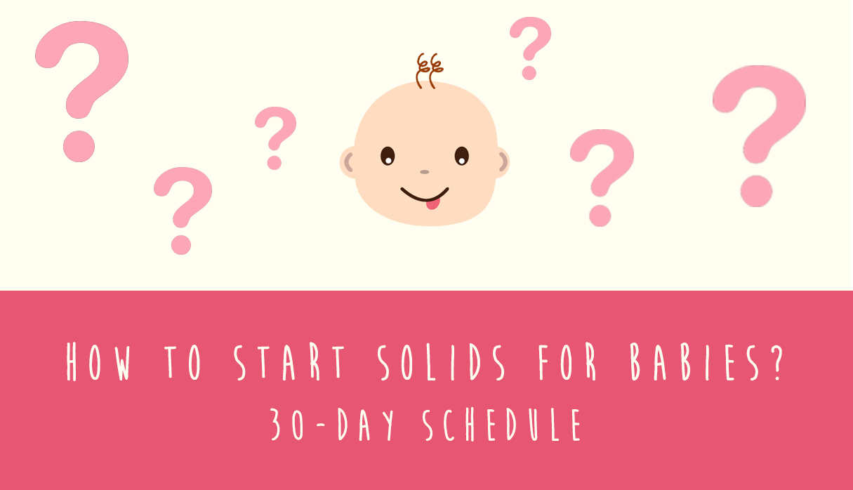 Starting Solids Food Chart
