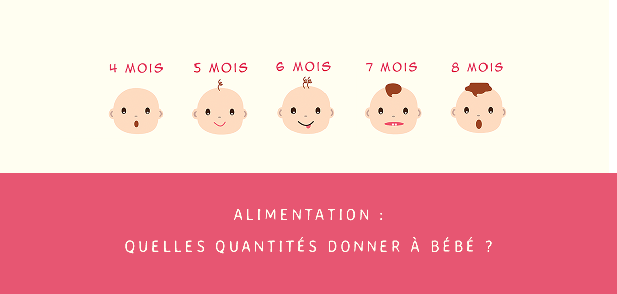 Diversification alimentaire de bébé (Les quantités) Cooking for my baby