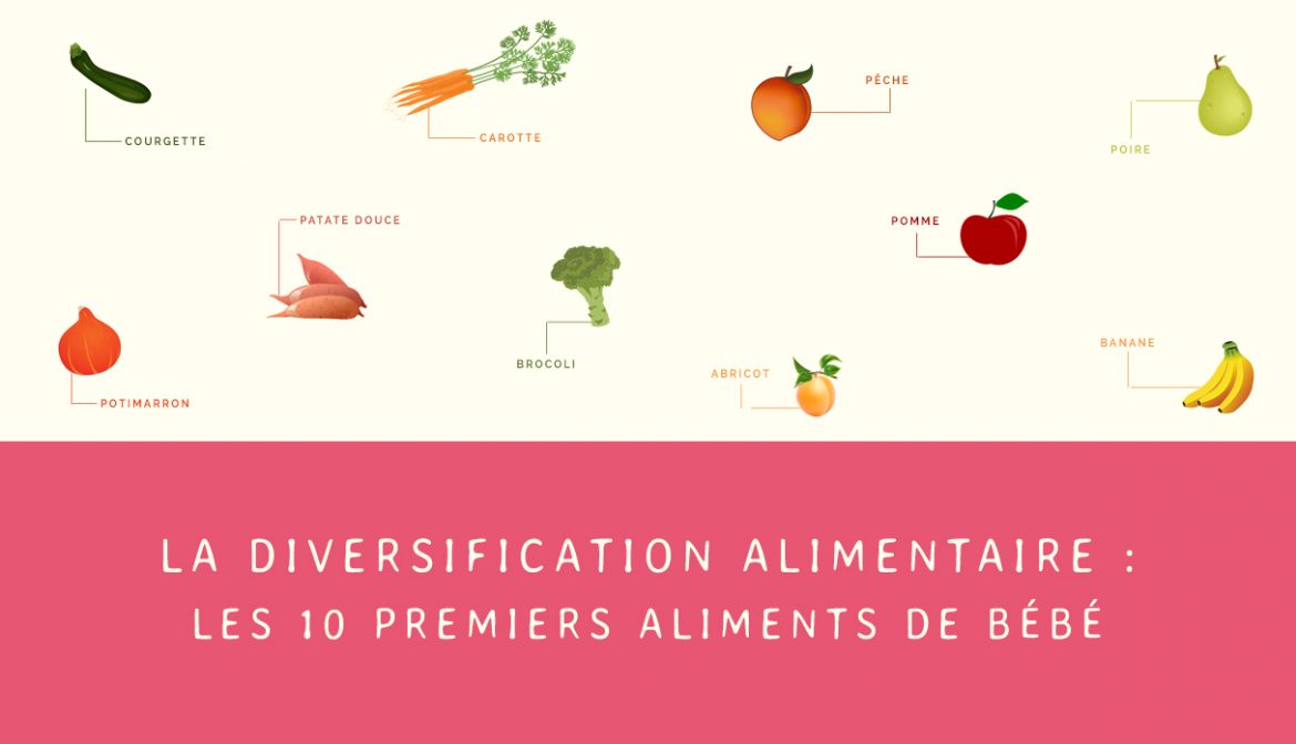 Les premiers aliments de bébé