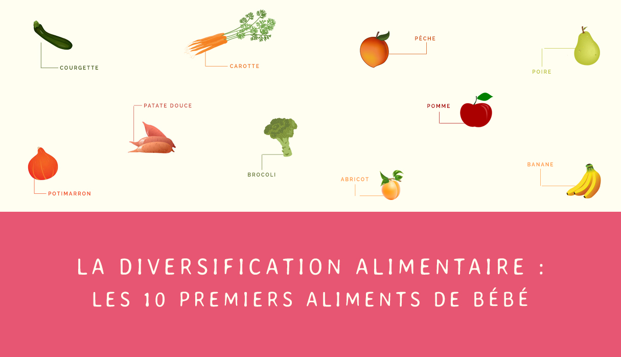 Avec quels fruits et légumes commencer la diversification