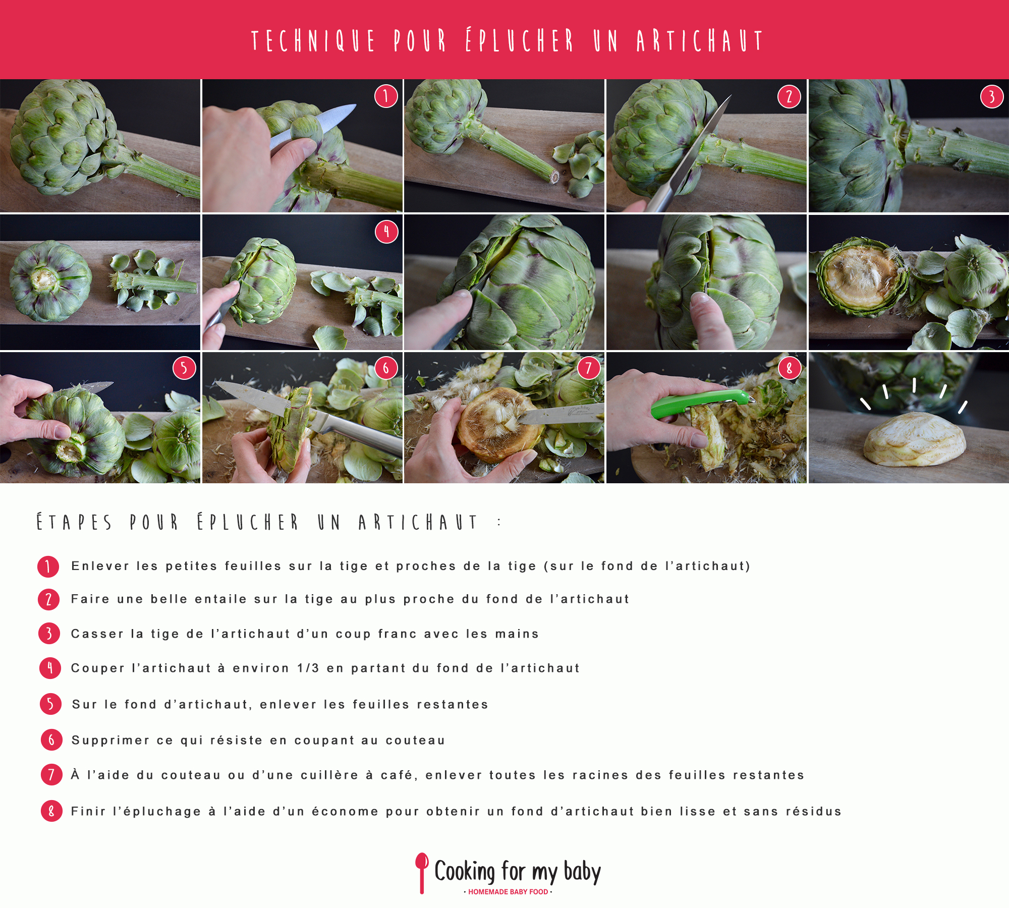 Recette De Veloute D Artichaut Poireau Et Pomme De Terre Pour Bebe Des 6 Mois Cooking For My Baby