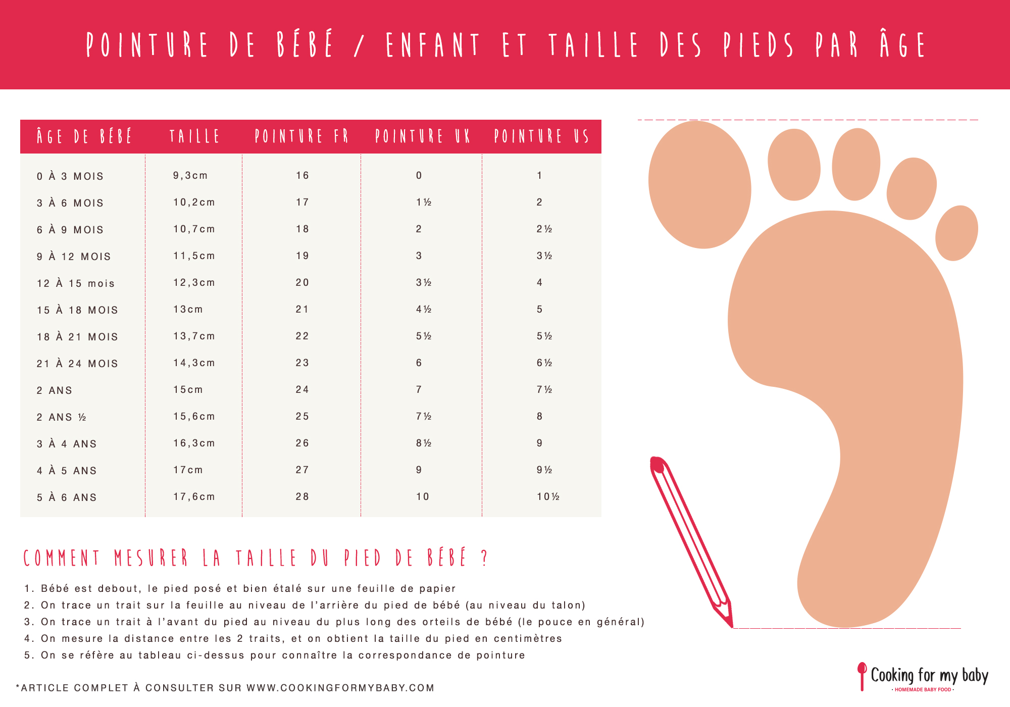 correspondance taille pied en cm