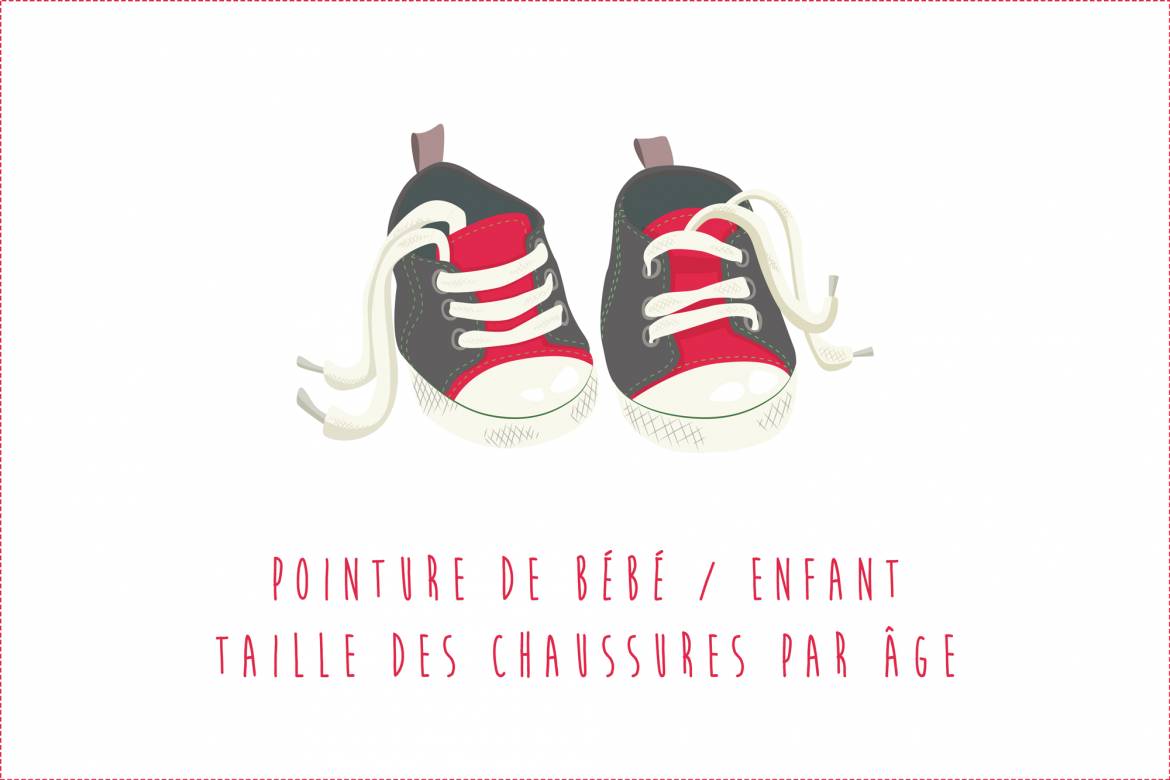 Pointure De Bebe Enfant Taille Des Chaussures Par Age Cooking For My Baby